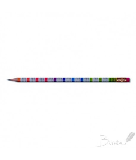 Pieštukas su daugybos lentele 
